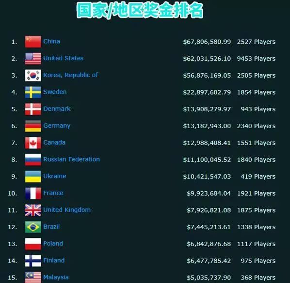 中国少年黑客排名榜:揭秘青少年网络安全天才的成长密码与便捷成才路径