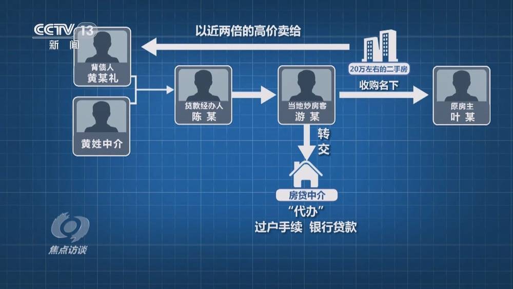 10元定位对方位置：廉价服务背后的法律风险与技术真相揭秘  第2张
