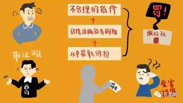 10元定位对方位置：廉价服务背后的法律风险与技术真相揭秘  第3张