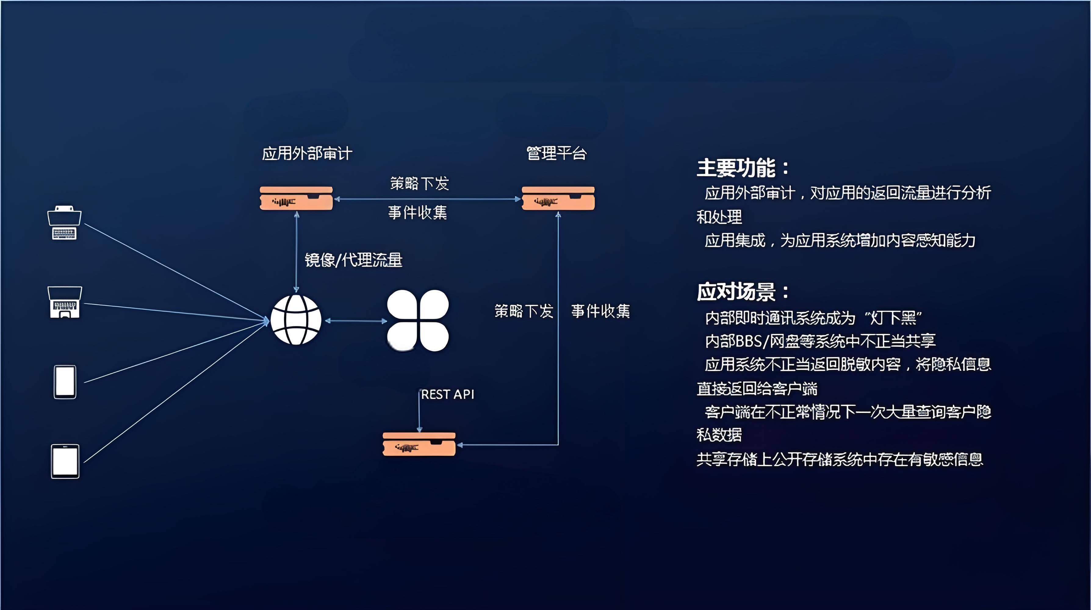 无需对方授权即可直接定位:揭秘技术原理与隐私防护全攻略 第3张 无需对方授权即可直接定位:揭秘技术原理与隐私防护全攻略 第3张