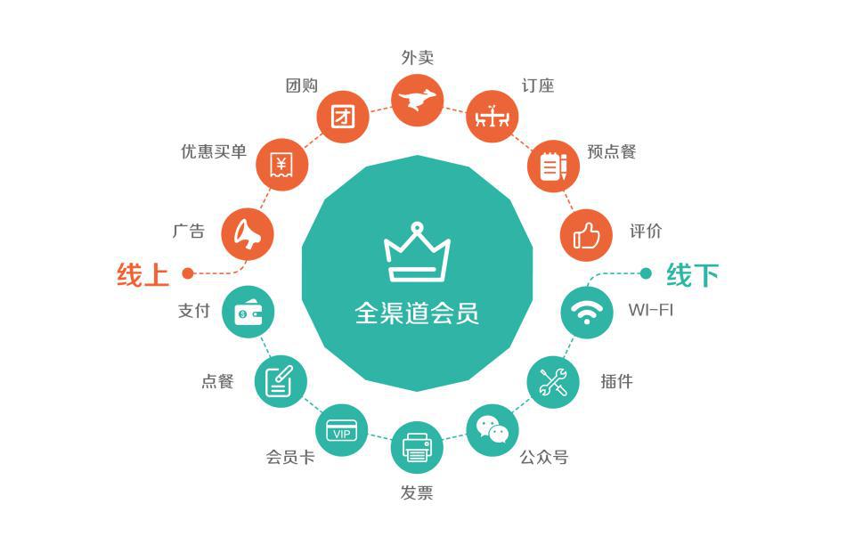 免费引流软件全自动接单靠谱吗?揭秘零风险高效引流实战技巧 第1张 免费引流软件全自动接单靠谱吗?揭秘零风险高效引流实战技巧 第1张