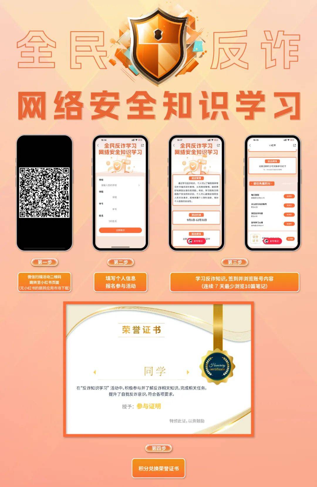 QQ黑客技术群揭秘:从入门到精通,安全学习避坑指南 第2张 QQ黑客技术群揭秘:从入门到精通,安全学习避坑指南 第2张