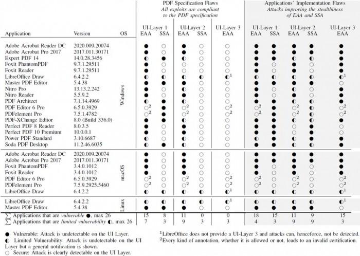 联系黑客24小时接单专业黑客：合法安全服务，快速解决系统漏洞  第2张