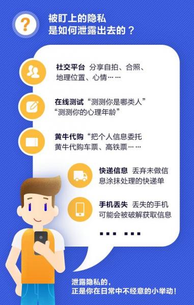 如何确认自己的隐私是否泄露:7个信号识别+3步快速自查,保护个人信息安全 第3张 如何确认自己的隐私是否泄露:7个信号识别+3步快速自查,保护个人信息安全 第3张