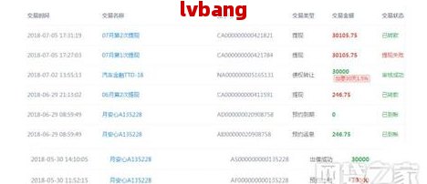 网站钱提现不出来怎么办？3大原因排查+实用解决步骤  第1张