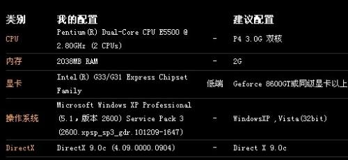 黑客一般要多少钱才能做?揭秘服务价格与合法替代方案 第2张 黑客一般要多少钱才能做?揭秘服务价格与合法替代方案 第2张