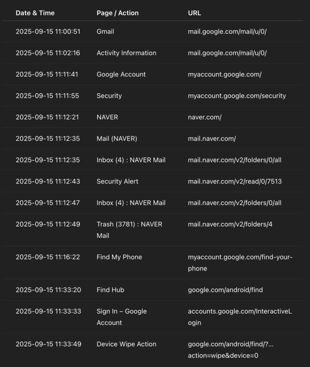 黑客手机号定位网站有哪些?揭秘非法定位风险与合法替代方案 第1张 黑客手机号定位网站有哪些?揭秘非法定位风险与合法替代方案 第1张