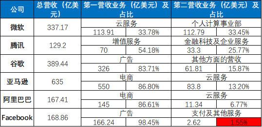 黑客收入多少钱?揭秘合法与非法黑客的真实收入差距与风险 第1张 黑客收入多少钱?揭秘合法与非法黑客的真实收入差距与风险 第1张