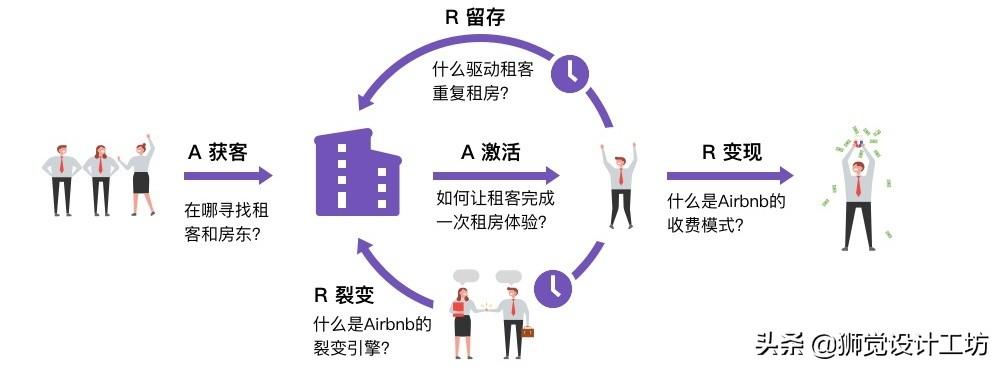 真正的黑客去哪里找客户？合法网络安全服务获客全攻略  第3张