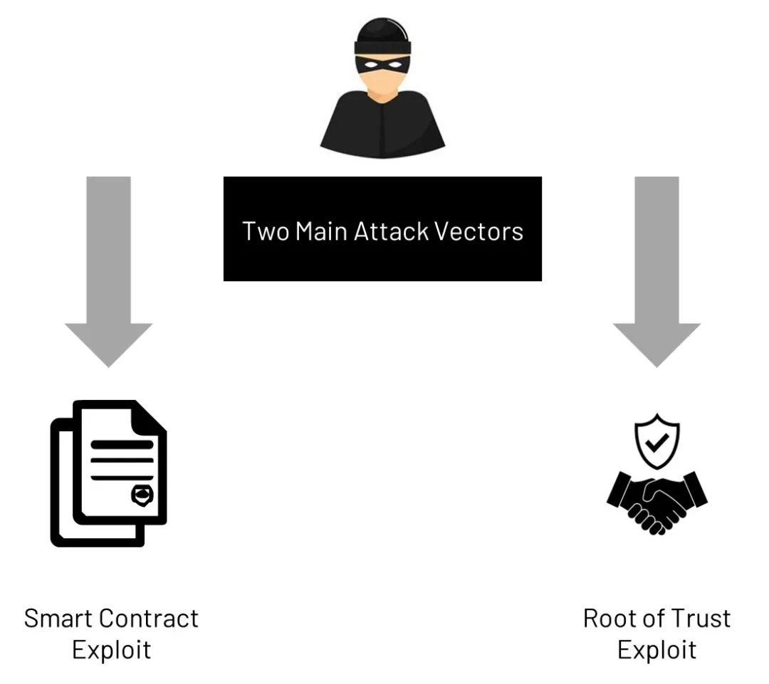 上哪可以找到黑客？合法渠道与安全合作全指南，快速解决网站被黑危机  第3张