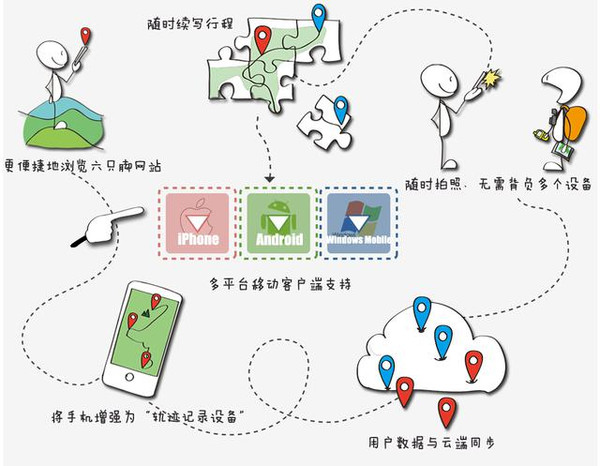 不被对方察觉手机定位免费版:揭秘隐蔽追踪技术背后的风险与法律边界 第2张 不被对方察觉手机定位免费版:揭秘隐蔽追踪技术背后的风险与法律边界 第2张