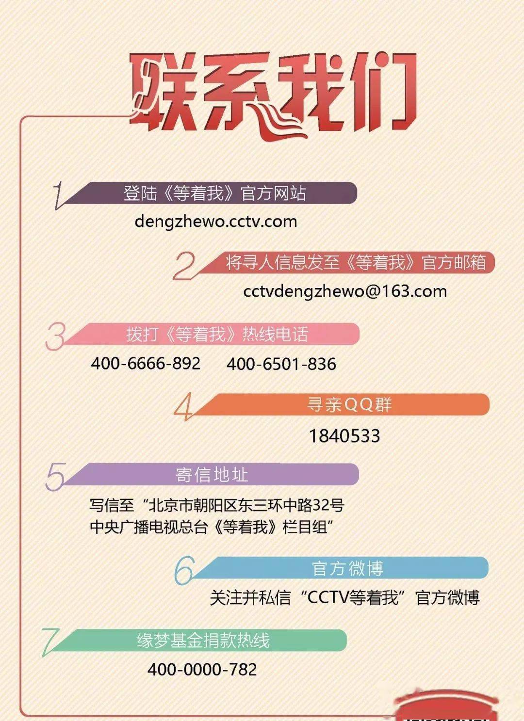 没有定位怎么找到一个人？5大高效寻人方法帮你解决失联焦虑  第2张