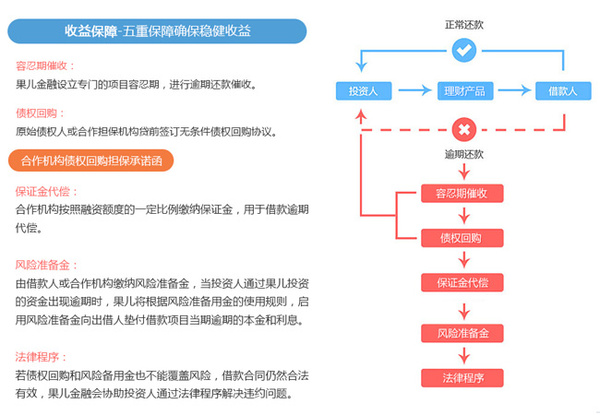 先追款后付费的黑客:揭秘资金追回服务运作流程与法律风险 第2张 先追款后付费的黑客:揭秘资金追回服务运作流程与法律风险 第2张