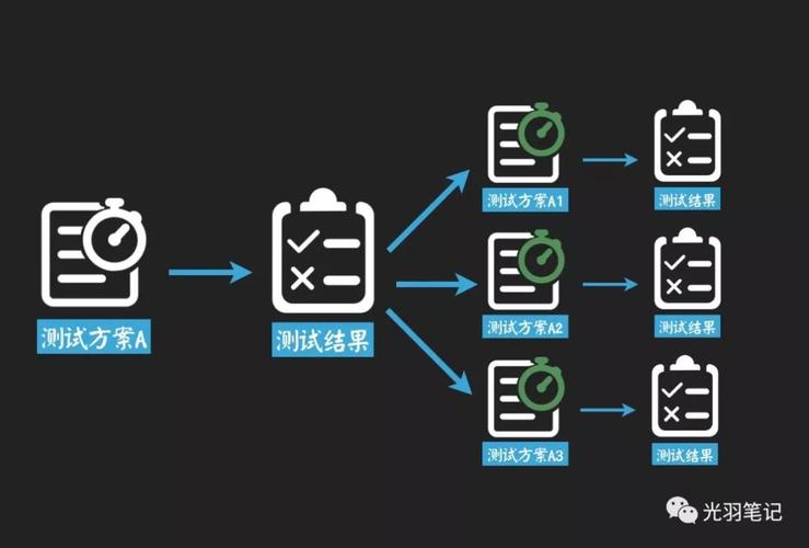 先追款后付费的黑客:揭秘资金追回服务运作流程与法律风险 第3张 先追款后付费的黑客:揭秘资金追回服务运作流程与法律风险 第3张
