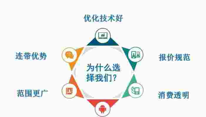自动化技术外包平台有哪些公司？精选国内外优质服务商，帮你轻松降本增效  第2张