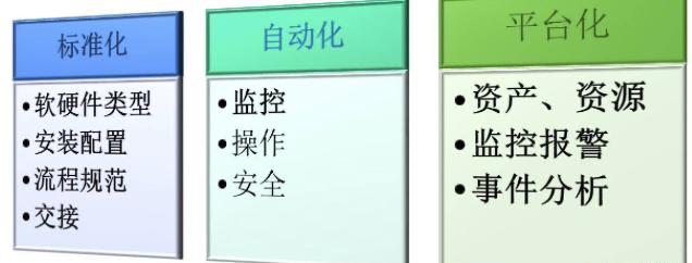 自动化技术外包平台有哪些公司？精选国内外优质服务商，帮你轻松降本增效  第1张