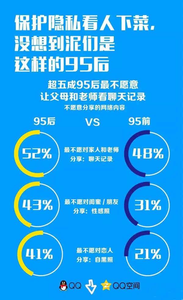 QQ位置修改器安卓版免费下载与使用教程:轻松虚拟定位保护隐私 第3张 QQ位置修改器安卓版免费下载与使用教程:轻松虚拟定位保护隐私 第3张