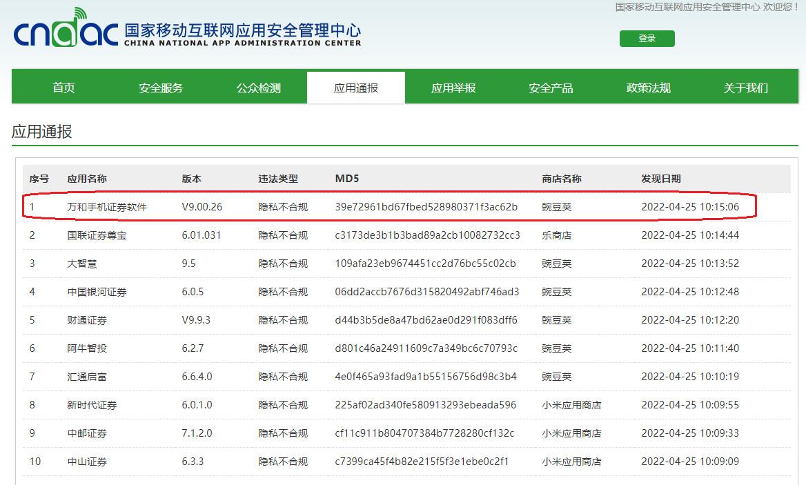 怎样让对方手机中病毒?揭秘手机病毒传播途径与防范技巧,保护隐私安全 第3张 怎样让对方手机中病毒?揭秘手机病毒传播途径与防范技巧,保护隐私安全 第3张