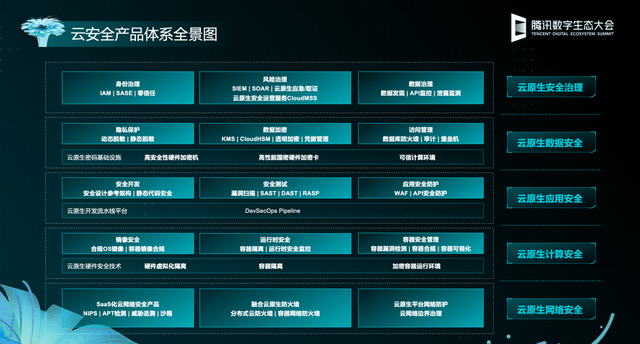 谁有黑客QQ?警惕网络安全风险与合法解决途径 第3张 谁有黑客QQ?警惕网络安全风险与合法解决途径 第3张