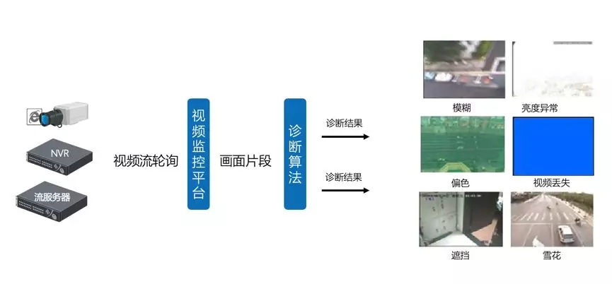 如何有效监控网站抵御黑客攻击?全面防护指南与实战案例 第1张 如何有效监控网站抵御黑客攻击?全面防护指南与实战案例 第1张