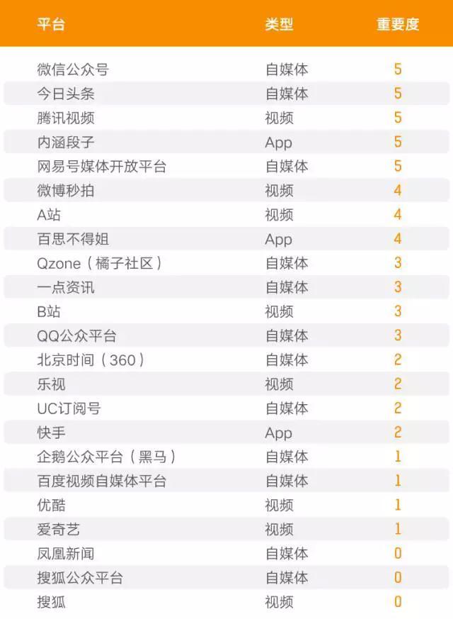 黑客入侵个人微信聊天记录怎么办?5招紧急防护与恢复指南