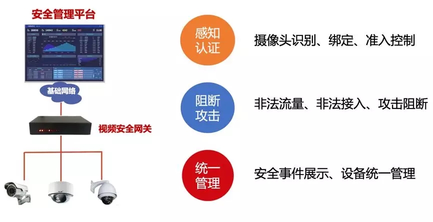 手机黑客专用软件监控全解析：从风险识别到合法防护指南  第1张