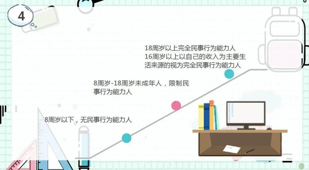 无需同意定位一个人位置的软件:揭秘隐秘追踪技术及其法律风险与防护方法 第1张 无需同意定位一个人位置的软件:揭秘隐秘追踪技术及其法律风险与防护方法 第1张