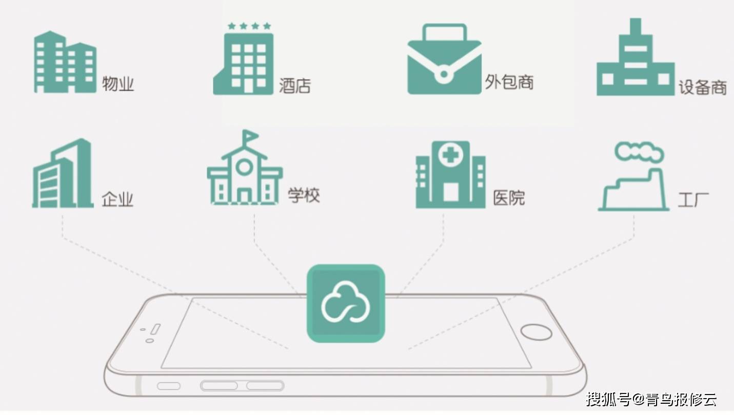 自动化外协接单系统:轻松提升企业协作效率,告别繁琐人工管理 第3张 自动化外协接单系统:轻松提升企业协作效率,告别繁琐人工管理 第3张