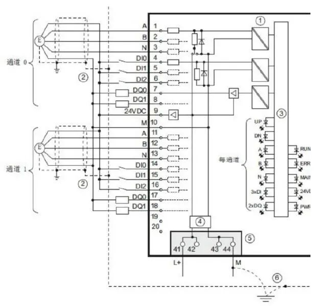 PLC接单平台推荐:快速找到最适合你的自动化项目接单渠道,提升收入效率 第2张 PLC接单平台推荐:快速找到最适合你的自动化项目接单渠道,提升收入效率 第2张