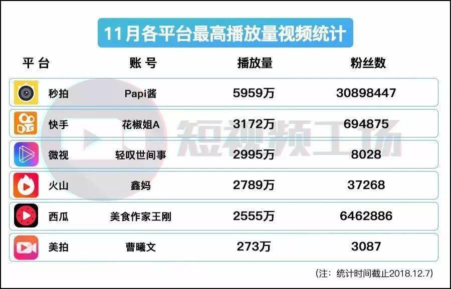 PLC小型项目接单网站:自由接单赚外快,工程师必备的副业平台 第3张 PLC小型项目接单网站:自由接单赚外快,工程师必备的副业平台 第3张