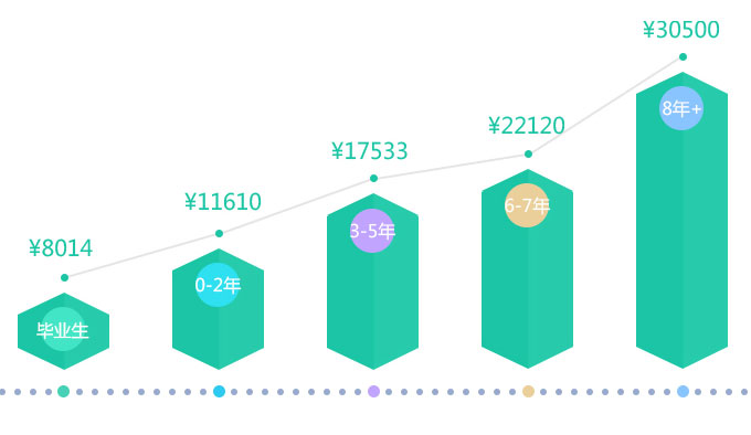 模具设计接单平台app：数字化浪潮下的高效接单与职业发展新机遇  第1张