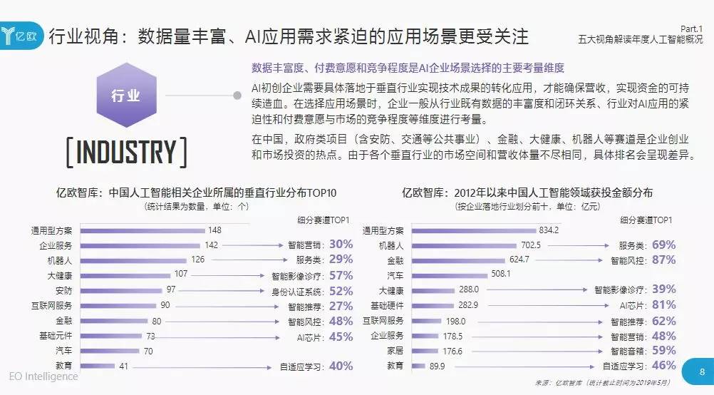 上海言通电销机器人怎么样？高效智能，提升销售效率，降低成本  第1张
