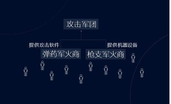 让黑客帮忙一般要多少钱黑微信？揭秘真实价格与安全防护指南