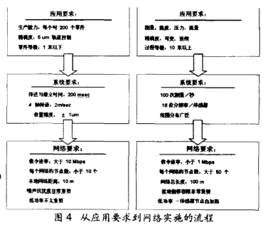 自动化设备外包接单方案：制造业降本增效的灵活选择