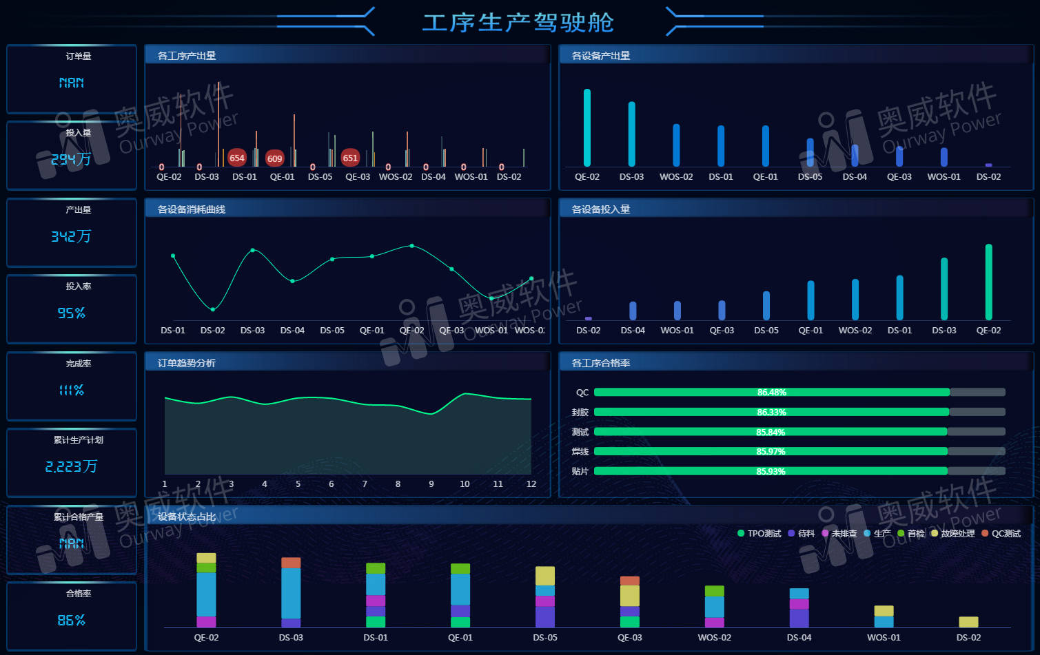 自动化设备外包接单方案：制造业降本增效的灵活选择  第2张